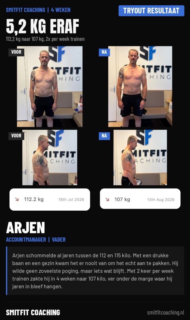 resultaat-arjen