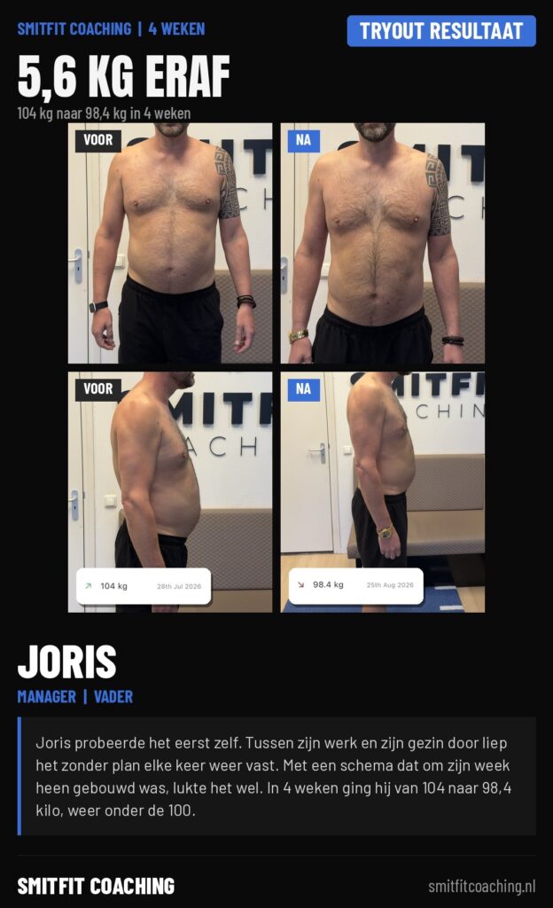 resultaat-joris_1