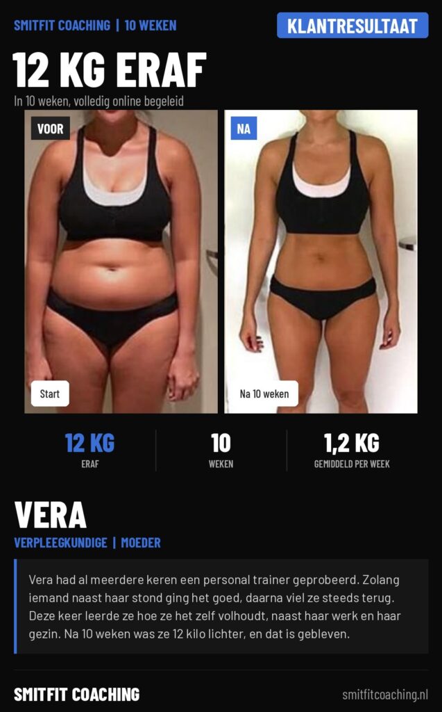 resultaat-vera_1